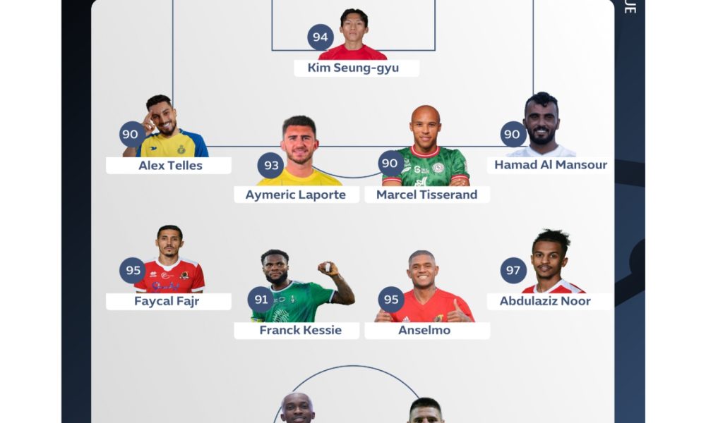 Saudi League: Onyekuru makes Team of the Week